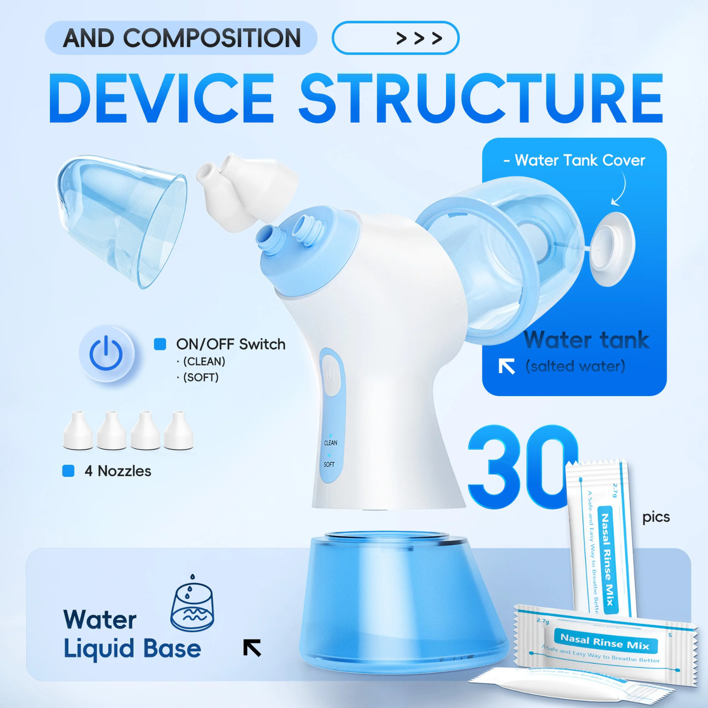 Electric Nasal Cleaner SBDS WORD