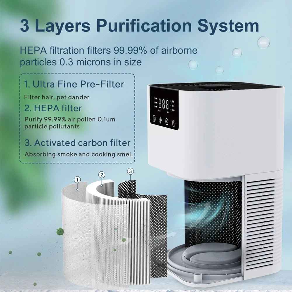 Home Air Purifier with HEPA Filter - SBDS WORDTR-10669air purifierallergen reliefaromatherapy