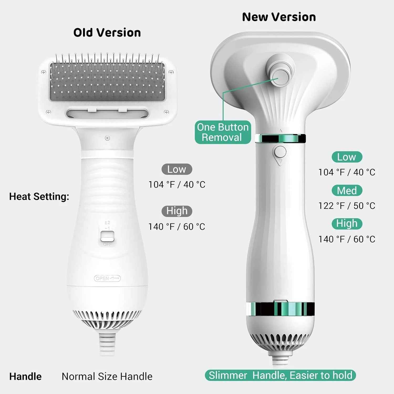 Pet Drying Brush — 3-Speed Heat Dryer & Grooming Brush for Dogs & Cats