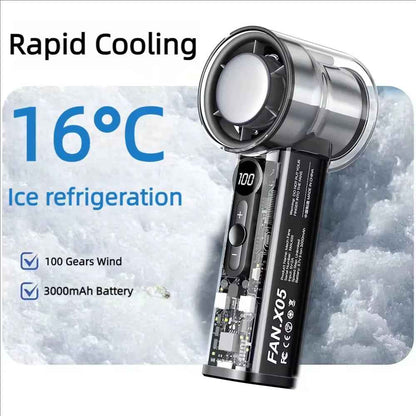 High-Speed Handheld Fan SBDS WORD