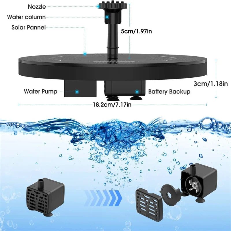 Solar Water Fountain - SBDS WORDTR-10671bird bath fountaingarden fountainoutdoor water feature