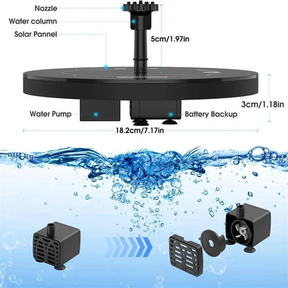 Solar Water Fountain - SBDS WORDTR-10671bird bath fountaingarden fountainoutdoor water feature