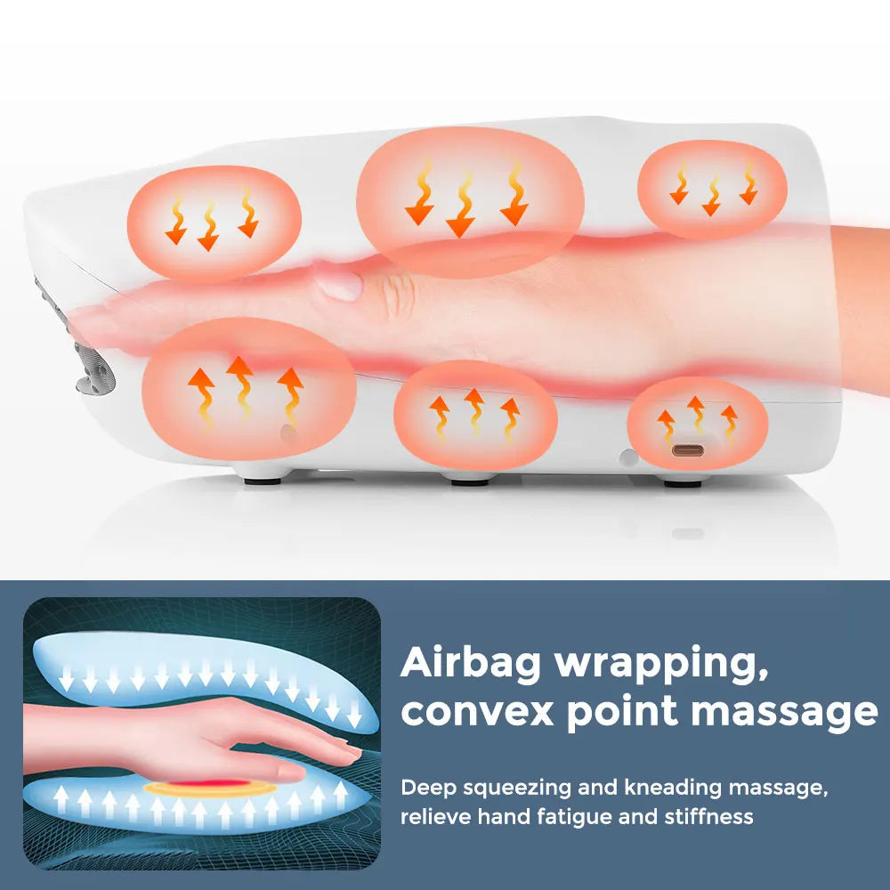 Wireless Electric Hand Massager — Heat Compression for Arthritis, Carpal Tunnel & Joint Pain SBDS WORD