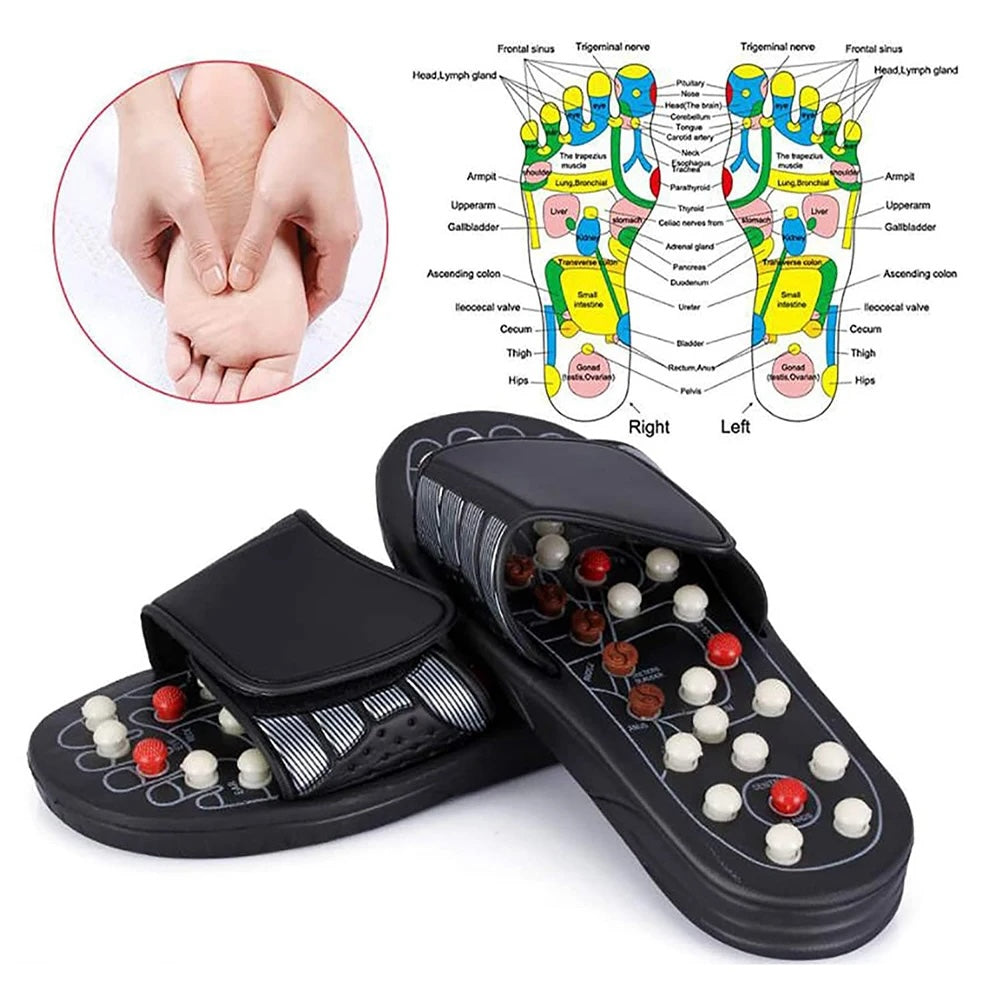Acupressure Slippers SBDS WORD