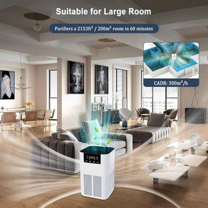 Home Air Purifier with HEPA Filter - SBDS WORDTR-10669air purifierallergen reliefaromatherapy