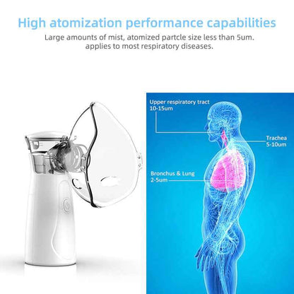 Handheld Nebulizer — Portable Mesh Inhaler for Colds, Asthma & Respiratory Relief