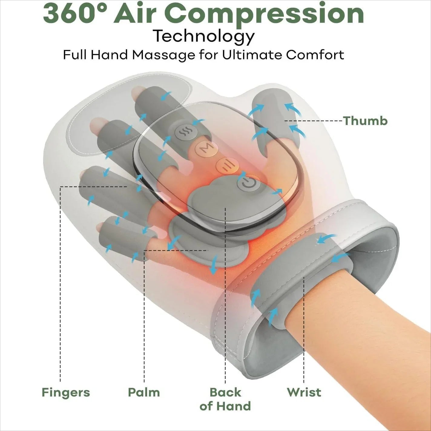 Hand Massager - SBDS WORD