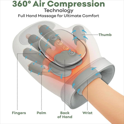 Hand Massager - SBDS WORD