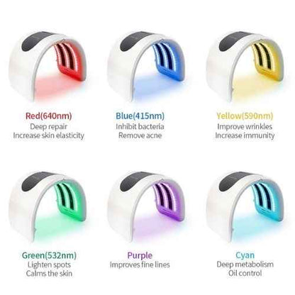 LED Therapy Light — 7-Wavelength Red & Blue Light for Acne, Wrinkles & Skin