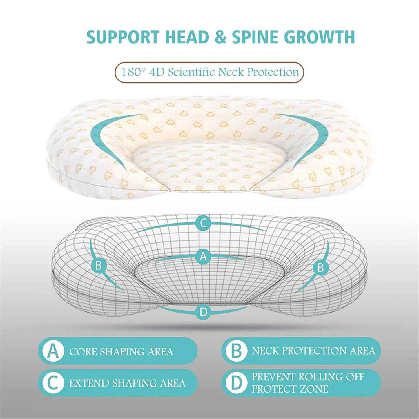 Baby Head Protector Sleeping Pillow SBDS WORD