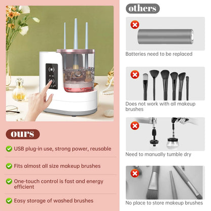 3 in 1 Electric Makeup Brush Cleaner - SBDS WORDTR-7865beauty toolbrush cleaning machinebrush dryer