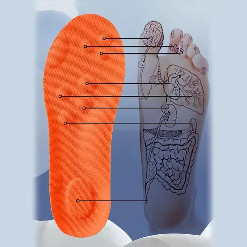Shock Absorbing Shoe Inserts - SBDS WORDTR-9709arch supportorthopedic insolesplantar fasciitis