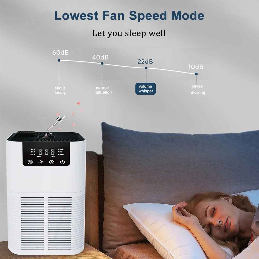 Home Air Purifier with HEPA Filter - SBDS WORDTR-10669air purifierallergen reliefaromatherapy