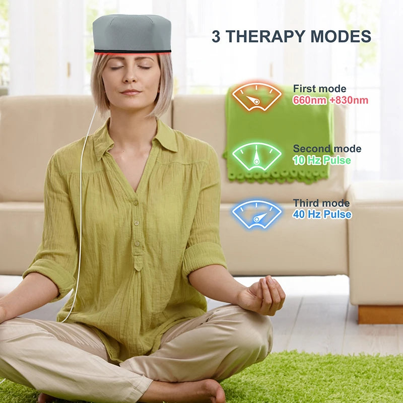 Red Light Therapy Cap SBDS WORD