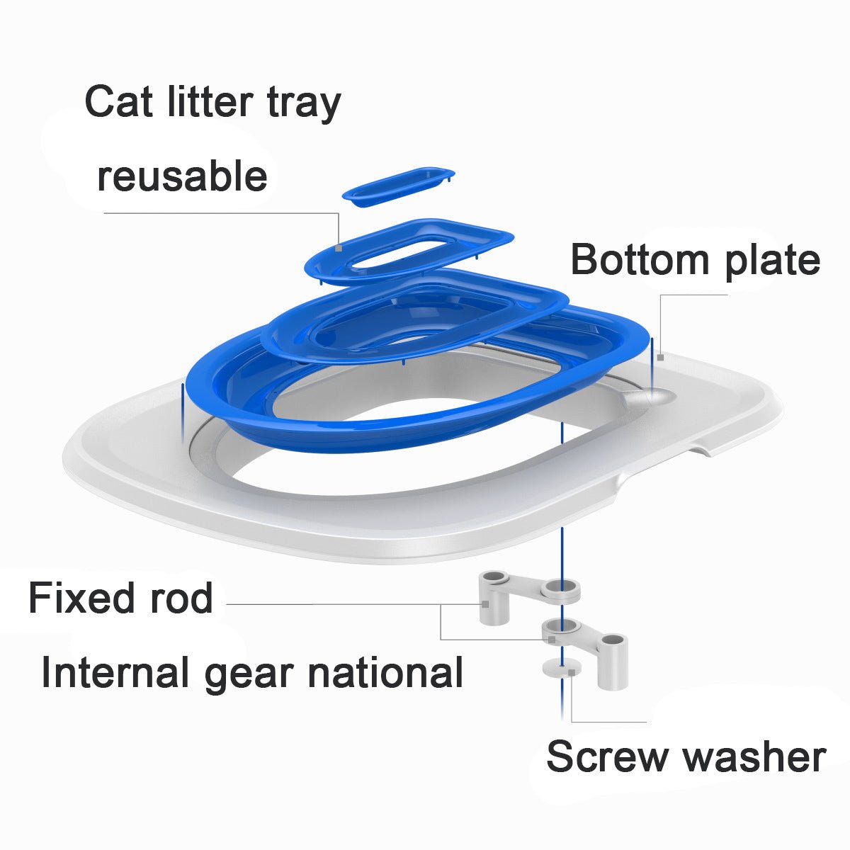 Cat Toilet Trainer - SBDS WORDTR-3053cat - accessoriescat - traininglitter - free