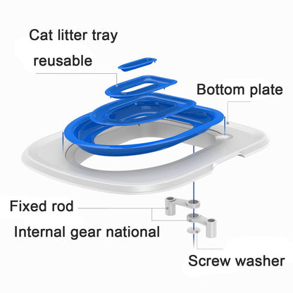 Cat Toilet Trainer - SBDS WORDTR-3053cat - accessoriescat - traininglitter - free