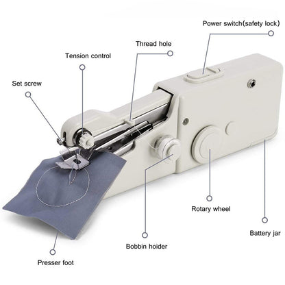 Handheld Sewing Machine SBDS WORD