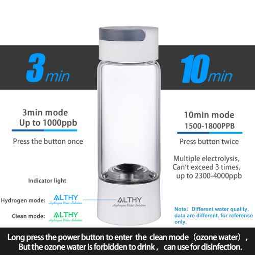 Hydrogen Water Generator Bottle — Portable Hydrogen-Rich Water Maker