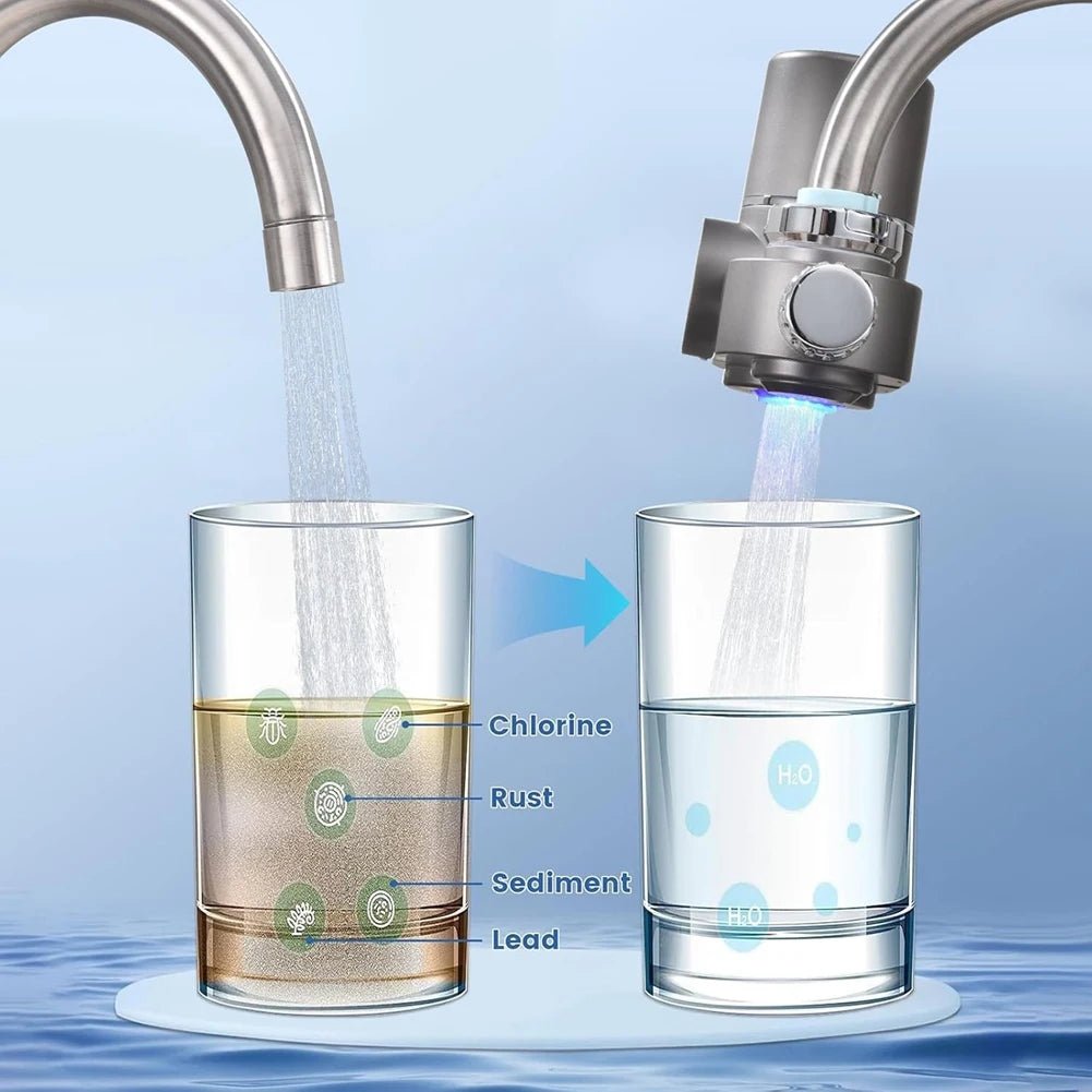 Faucet Water Filter for Sink - SBDS WORDTR-9401faucet water filterkitchen water filtersink water purifier