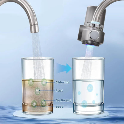 Faucet Water Filter for Sink - SBDS WORDTR-9401faucet water filterkitchen water filtersink water purifier