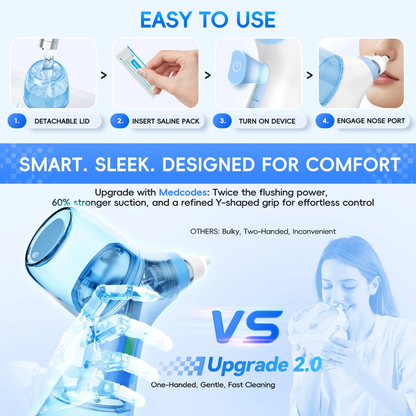 Electric Nasal Cleaner SBDS WORD