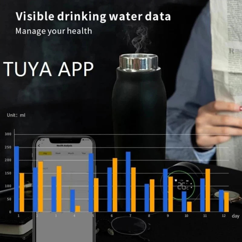 Smart Tuya Water Bottle SBDS WORD