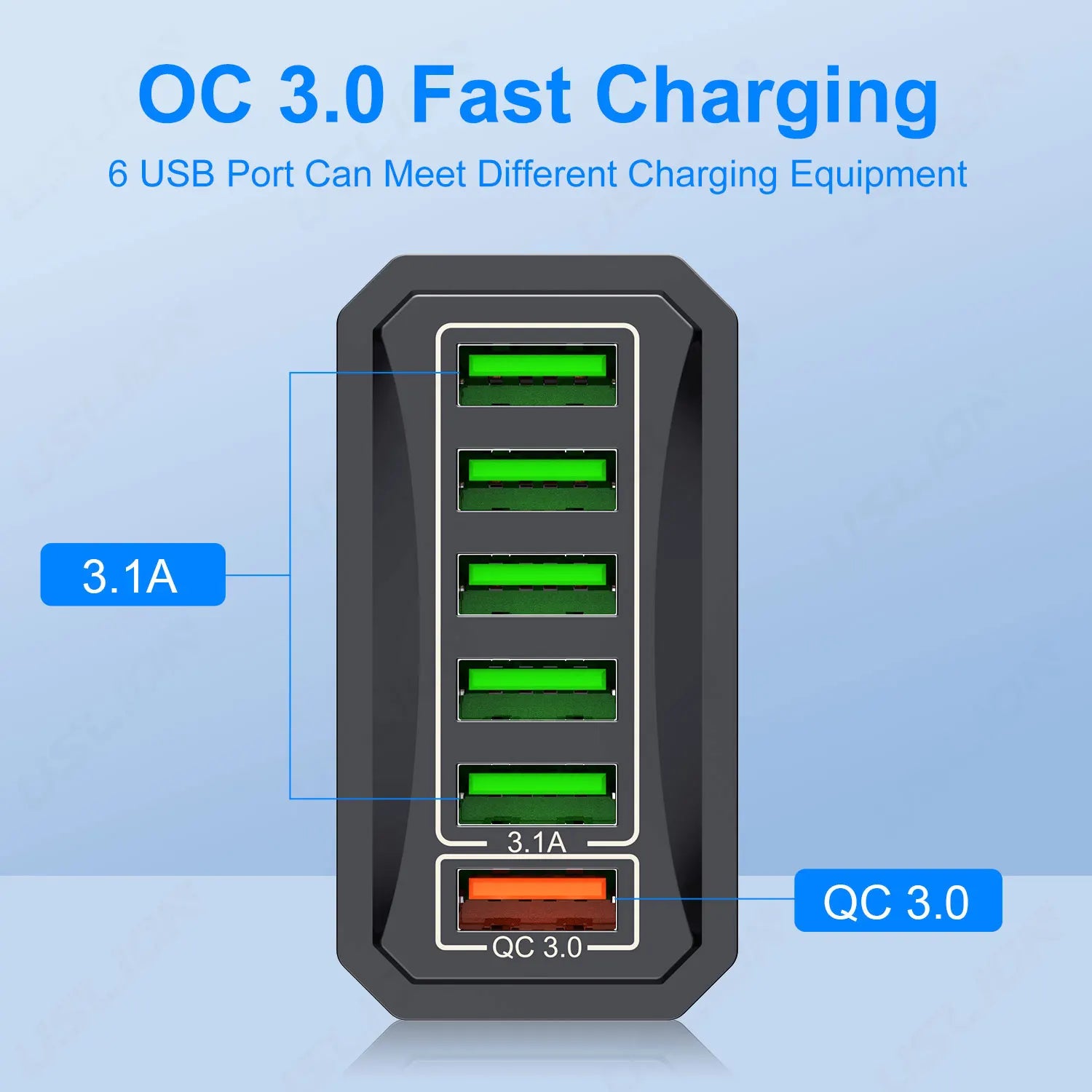 6 in 1 USB Charger SBDS WORD