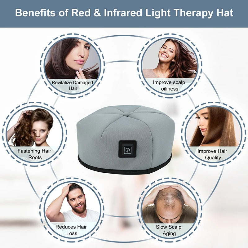 Red Light Therapy Cap SBDS WORD