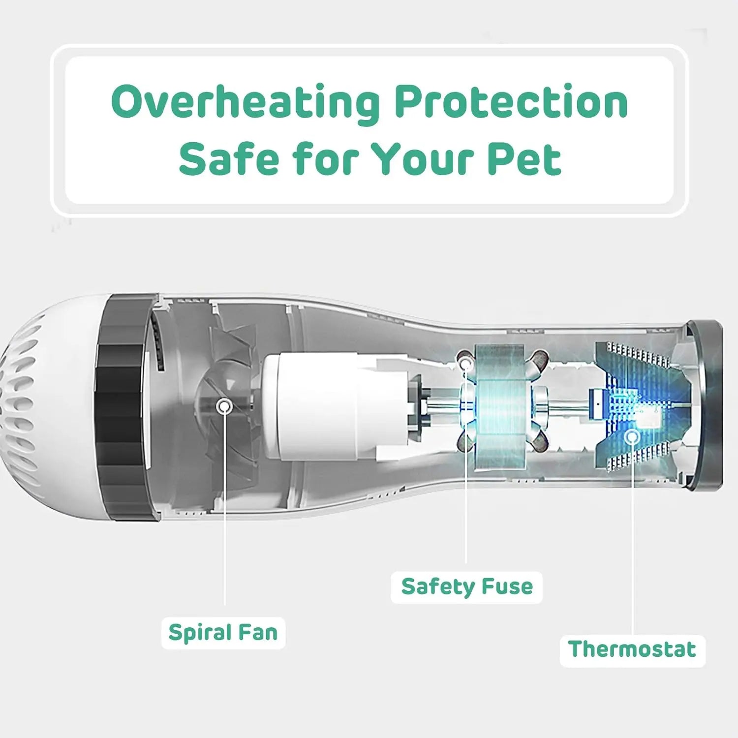 Pet Drying Brush SBDS WORD