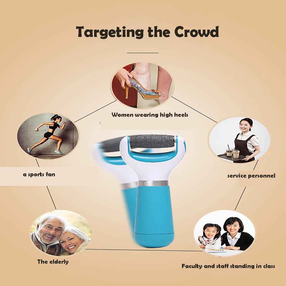 Electric Foot Callous Remover — Removes Dead Skin and Hard Callouses for Smooth Feet at Home