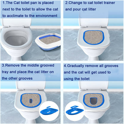 Cat Toilet Trainer - SBDS WORDTR-3053cat - accessoriescat - traininglitter - free