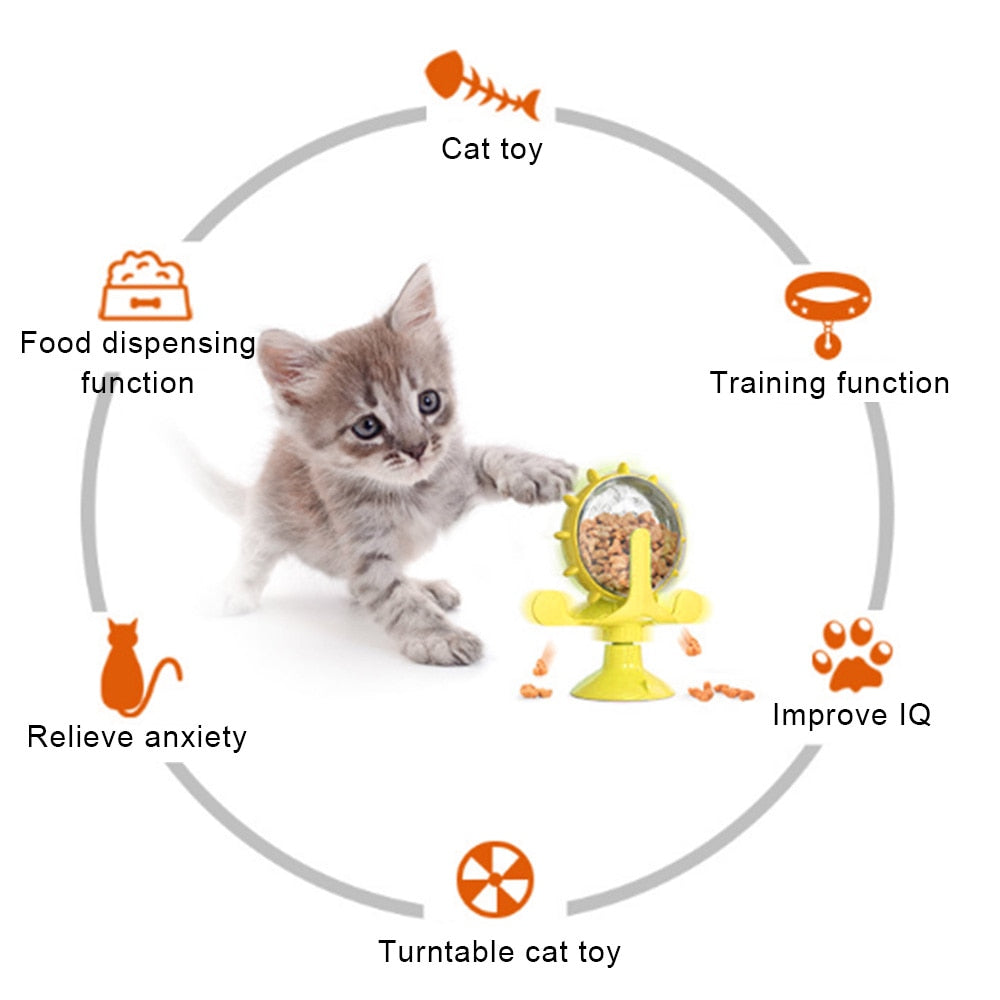 Pet Feeding Interactive Wheel SBDS WORD