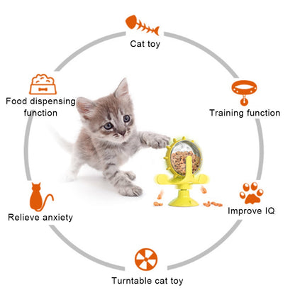 Pet Feeding Interactive Wheel SBDS WORD