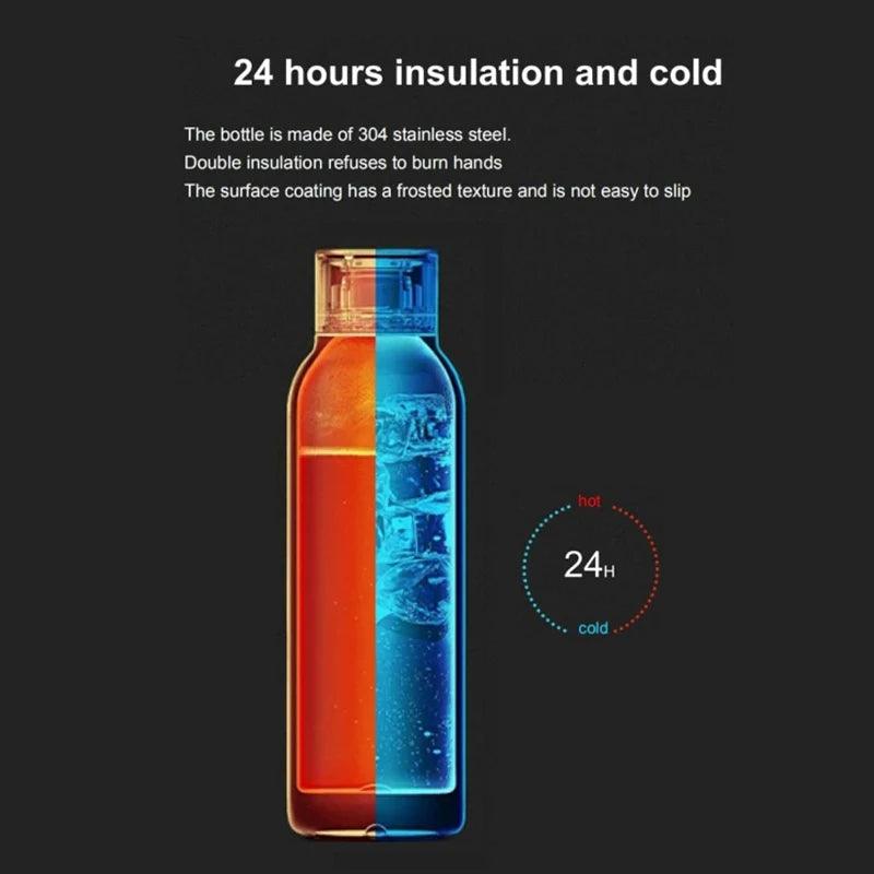 Smart Tuya Water Bottle SBDS WORD