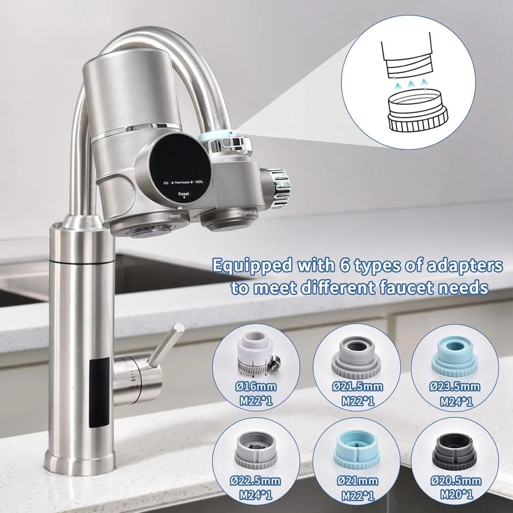 Faucet Water Filter for Sink - SBDS WORDTR-9401faucet water filterkitchen water filtersink water purifier