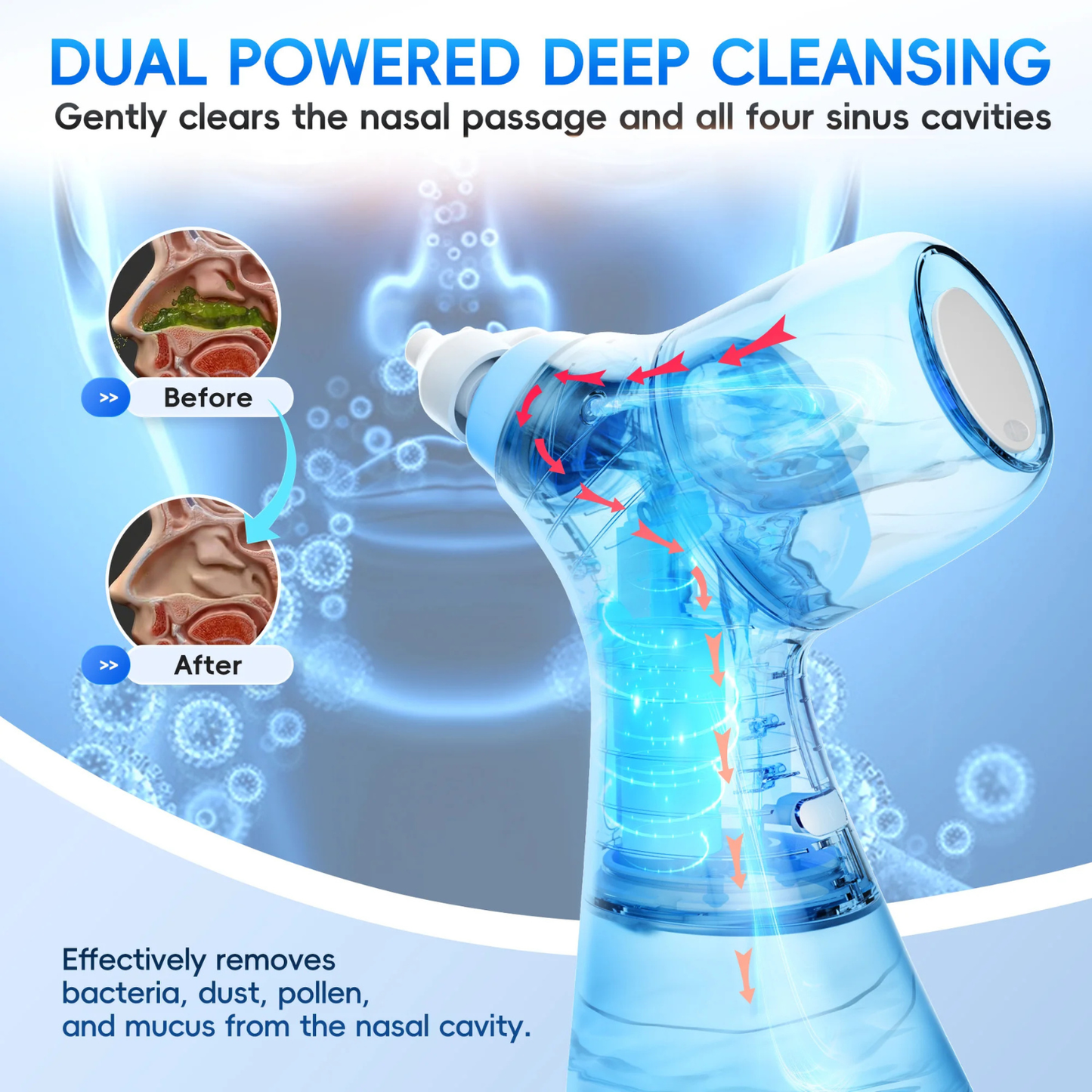 Electric Nasal Cleaner SBDS WORD