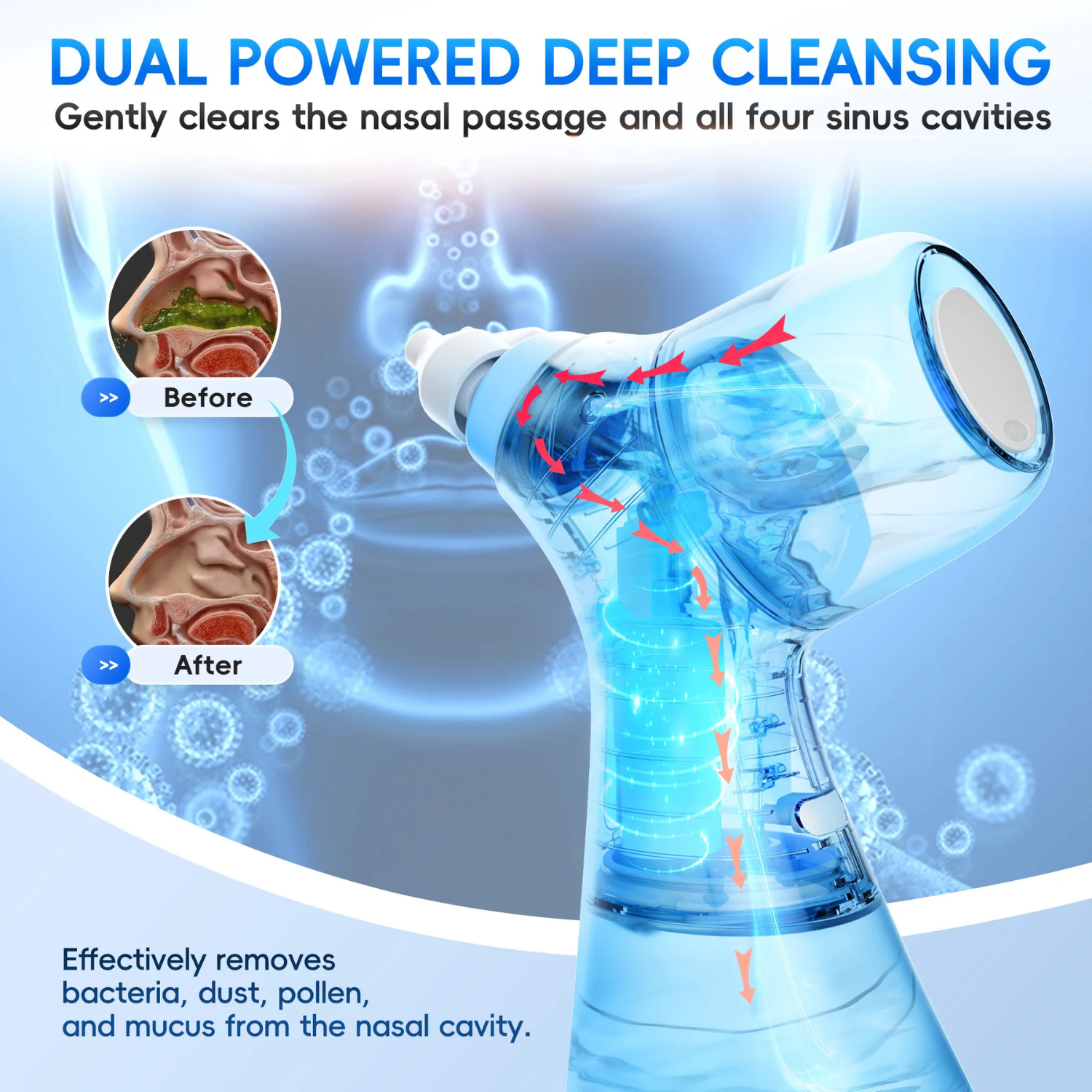 Electric Nasal Cleaner SBDS WORD