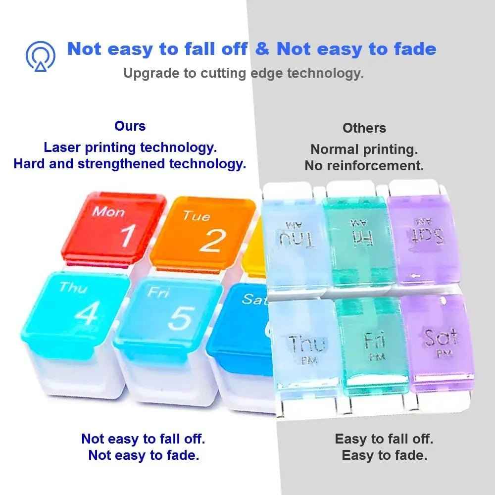 Drug Storage Alarm Box - SBDS WORDTR-10023health organizermedication reminderpill box