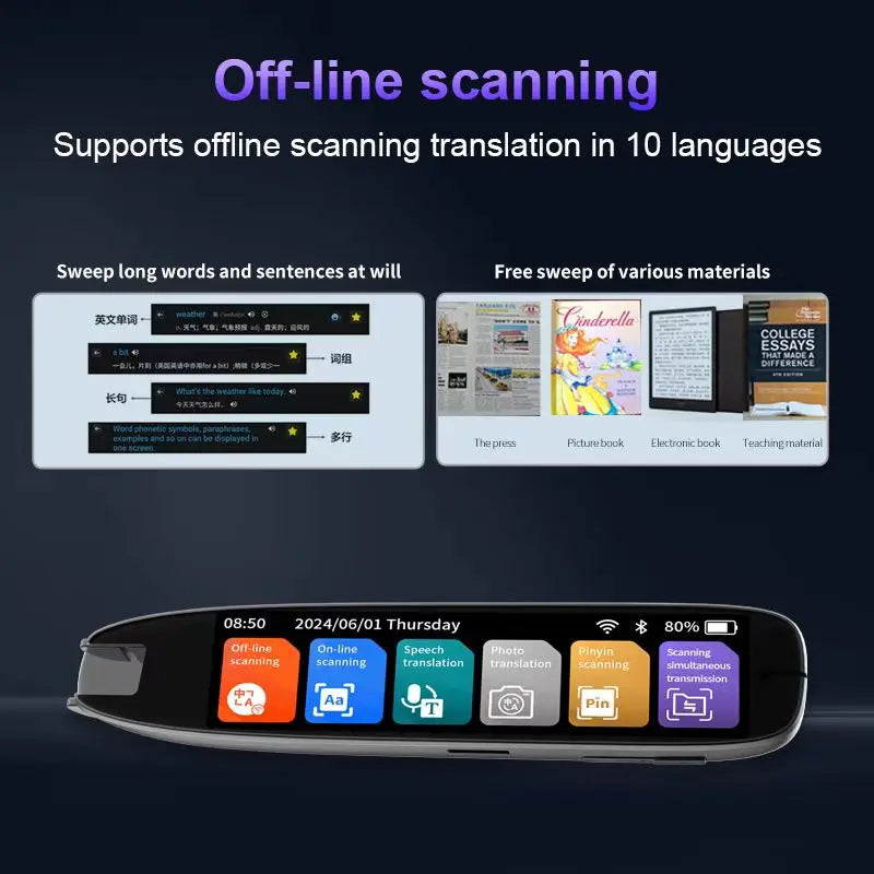 Language Translator Pen SBDS WORD