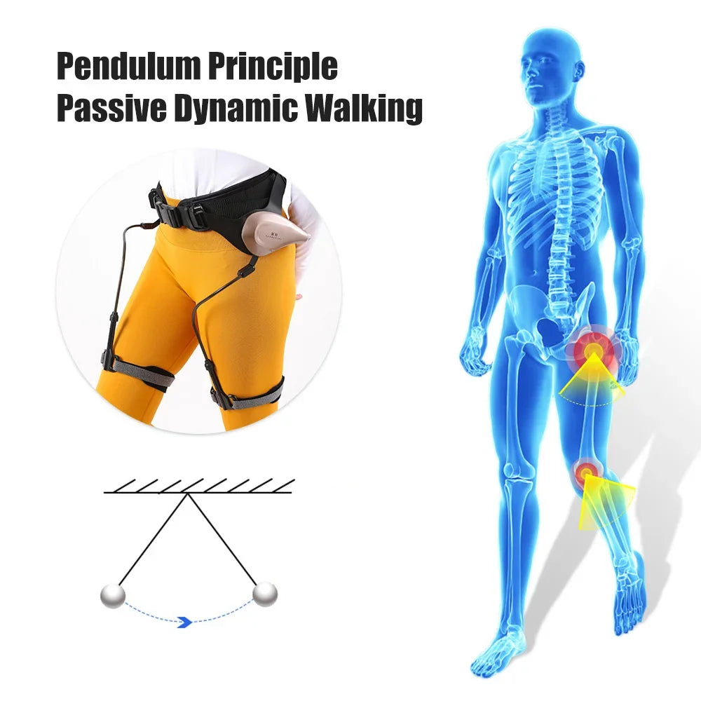 Assisted Walking Leg Support Device SBDS WORD