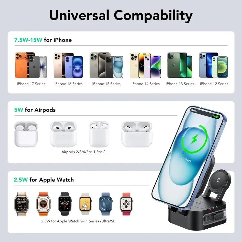 Magnetic 3 in 1 Wireless Charger Station With Extension Cords - SBDS WORDTR-101363 - in - 1 chargerApple accessoriesiPhone charger