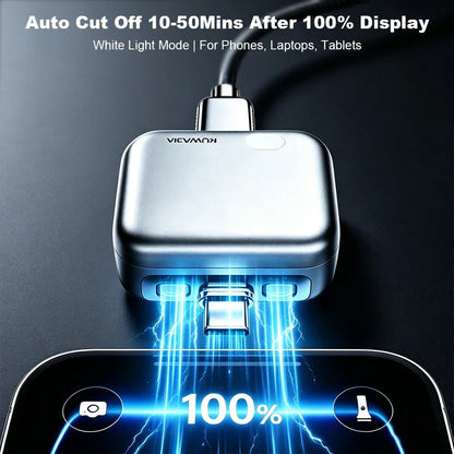 KUWAJIA Auto Disconnecting Charger SBDS WORD