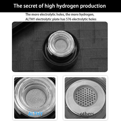 Hydrogen Water Generator Bottle SBDS WORD