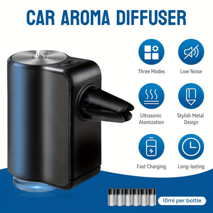 Electric Car Air Freshener SBDS WORD