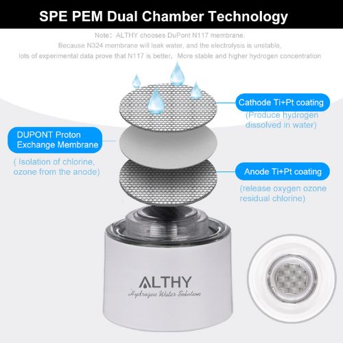 Hydrogen Water Generator Bottle SBDS WORD