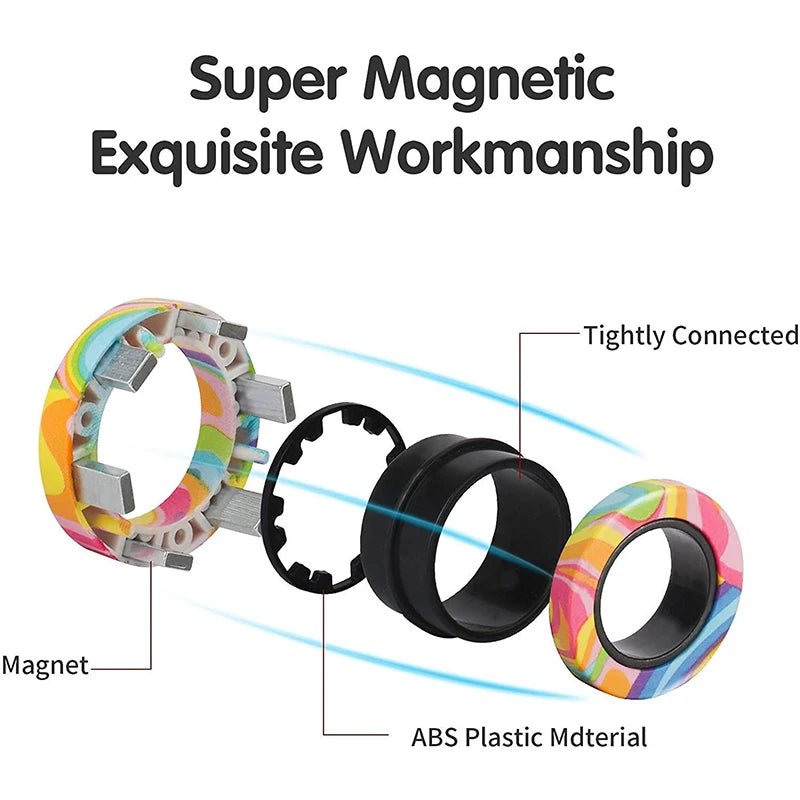 Magnetic Rings Fidget Toy - SBDS WORDTR-10381ADHD toyanxiety relieffidget toy
